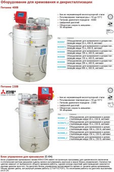 Купить Оборудование для кремования меда 100л  400В) с автоматом W20080NT по цене 106 990 руб. руб.